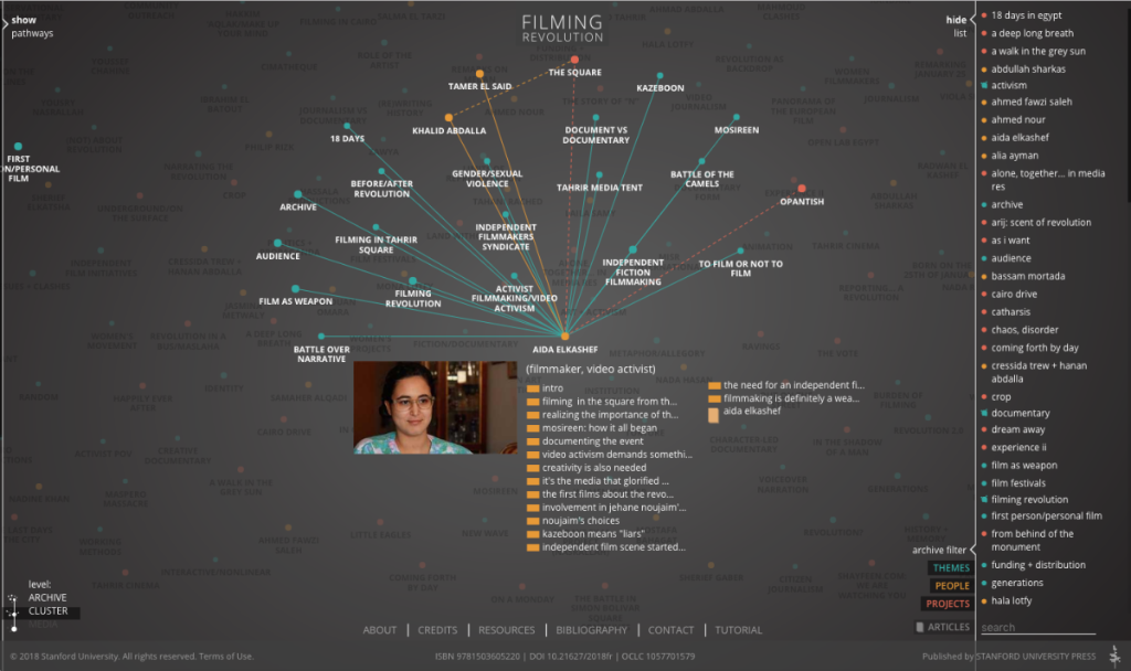 Alisa Lebow on Filming Revolution