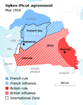 Colonialrule