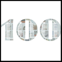 Middle East Studies Index